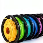 3D Printing Book Craft Hobby Models Technology Reference-0